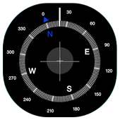 Compass with Android