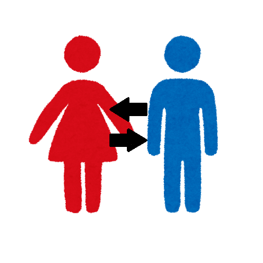 Change sex, change height icon
