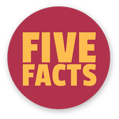 Five Facts icon