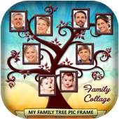 Family Photo Collage Maker on 9Apps