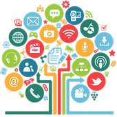 All Social Media Plus