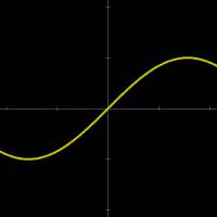 Function Graphs Plotter on 9Apps