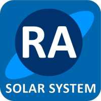 Solar System RA