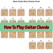 How To Play Guitar Chords أيقونة