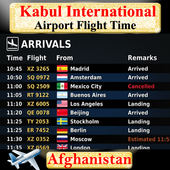 Kabul Airport Flight Time icon