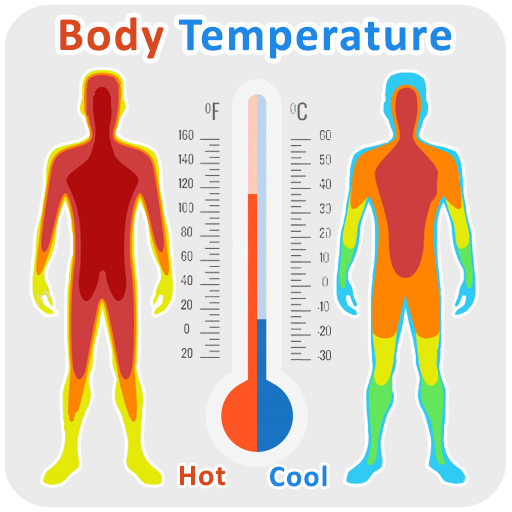 Body Temperature Checker Info icon
