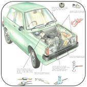 Electric Wiring Car icon