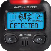 Metal Detector &amp; Gold PRO 2018 icon