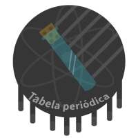 Tabela Periódica Ney cidade