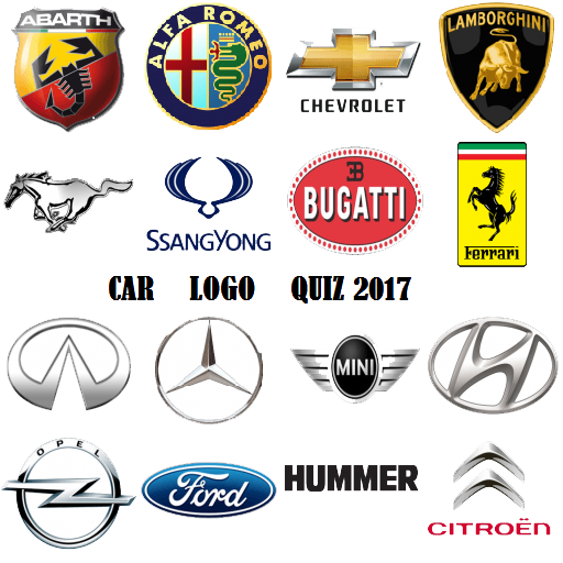 Car Logo Quiz icon