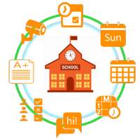 SchoOliven School App