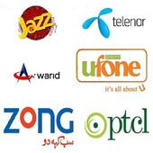 All SIM Packages 2019 icon