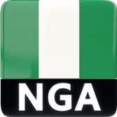 📡Niger Radio Stations FM-AM