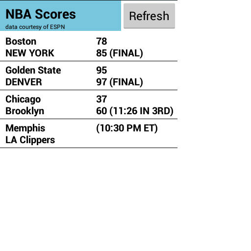 Sports Scores Widget icon