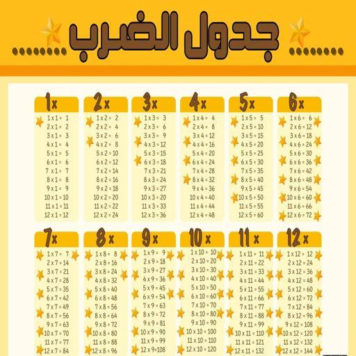 Multiplication Table Photos - No Net icon