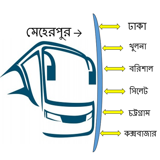 Meherpur Bus Service icon