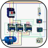 Demarrage moteur asynchrone : Schéma & courbe