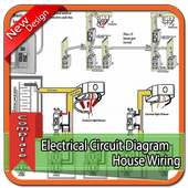 Diagram Wiring Kabel Listrik Rumah on 9Apps