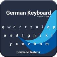 German Keyboard 2021: German Keypad