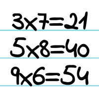 Multiply Trainer on 9Apps