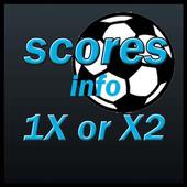 SPORTS SCORES 1X or X2 INFO icon