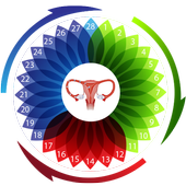 Ovulation Tracking आइकन