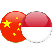 ikon Kamus Mandarin Indonesia