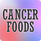 Cancer Curing Foods