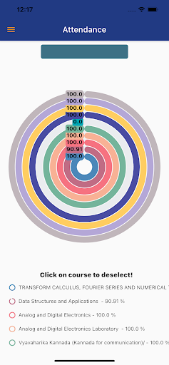 Acharya ERP screenshot 4