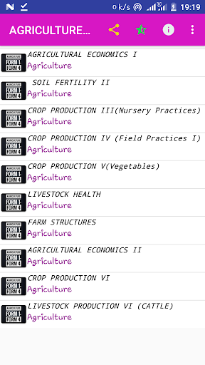 AGRICULTURE: FORM1 - FORM 4 NOTES screenshot 1