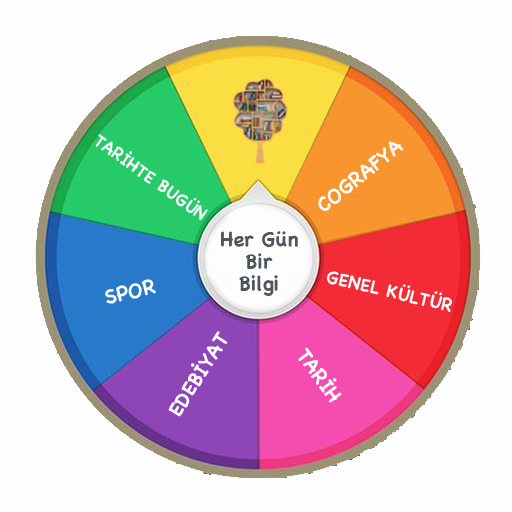 Her Gün Bir Bilgi icon