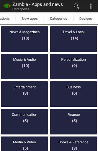 Zambia apps screenshot 4