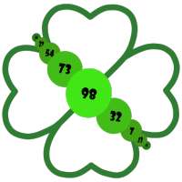 Números de la suerte y Sueños