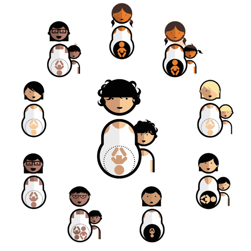 Robson Group Classification Ap icon