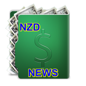 NZDUSD NEWS icon