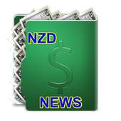 NZDUSD NEWS