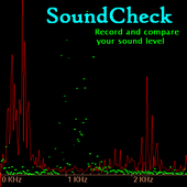 Sound Check أيقونة