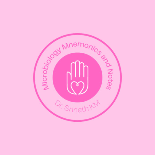 STAPH - Medical Mnemonics/Notes for Microbiology icon