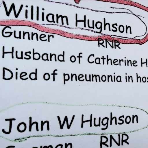 Unst Heritage - World War One icon