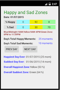 Am I Happy screenshot 2