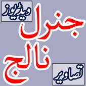 General Knowledge Urdu