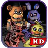 Animatronics Wallpaper on 9Apps