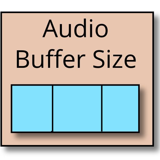 Audio Buffer Size icon
