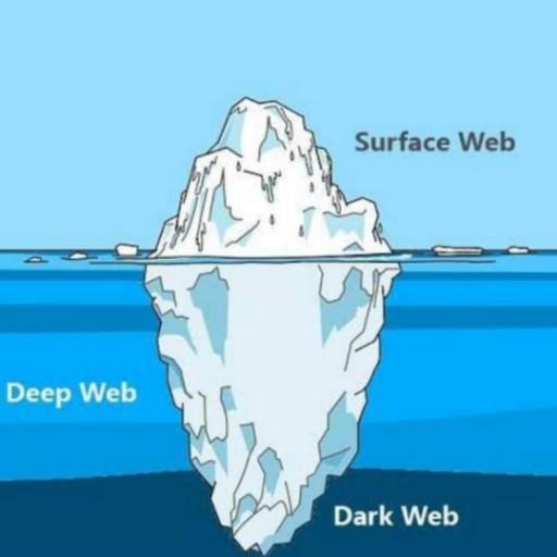Deep Web Self Improvement, Education &amp; Learning icon