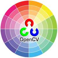 Color Coordinate Using OpenCV