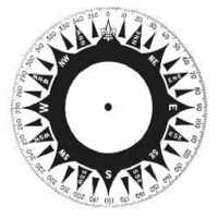 M.O.A. Mils Calculator on 9Apps