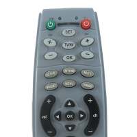 Kontrol Jarak Jauh Untuk Ortel on 9Apps