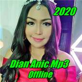 Dian Anic 2020 Offline