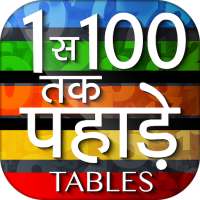 Multiplication Math Tables on 9Apps