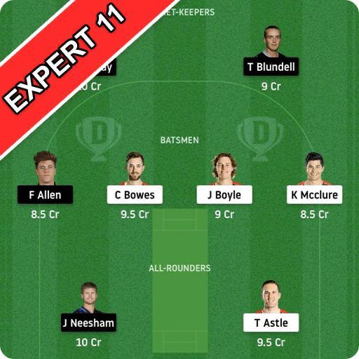 11Teams - Team For My11circle, Dream11, Team11 icon